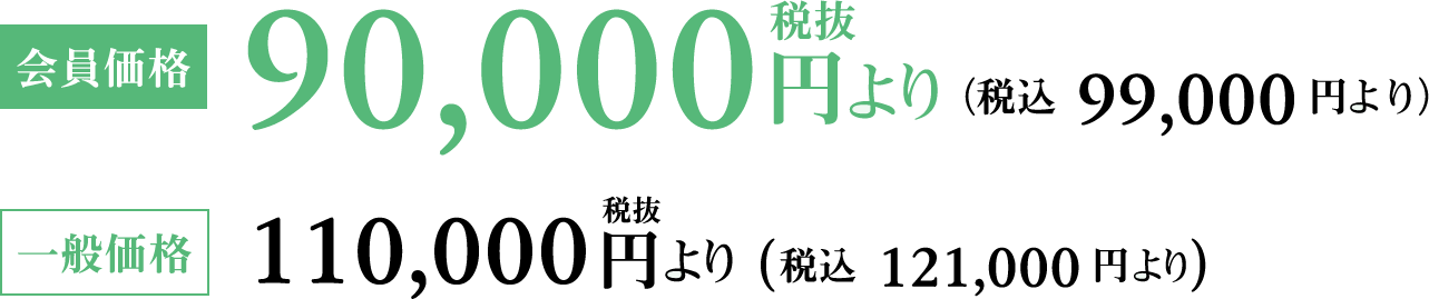 直葬（ 火葬式）プランの会員価格と一般価格